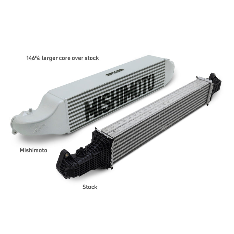 Mishimoto 2022+ Honda Civic 1.5T Performance Intercooler - Black