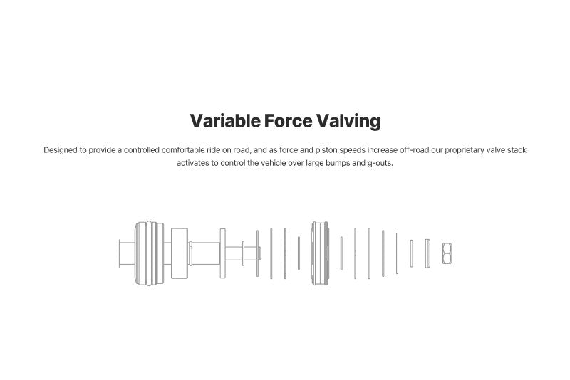 Eibach 07-22 Toyota Sequoia 5.7L 4WD XK60 Pro-Truck Coilovers - Front